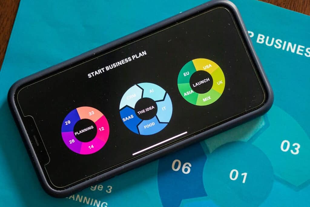 The Only Rule That Matters When Starting a Business