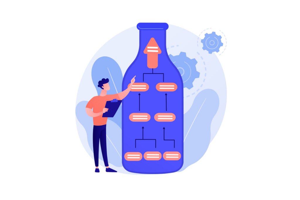 Find the Bottleneck Every Week