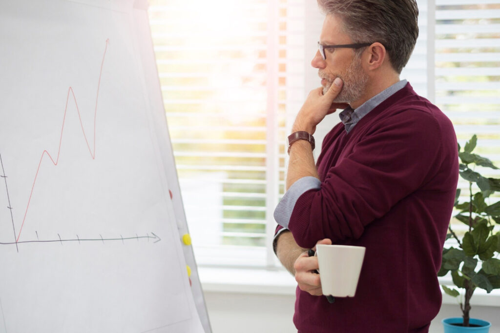 Diagnose the Weakest Part of the Funnel