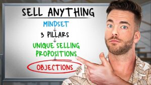 How to Run a High Ticket Sales Call That Closes