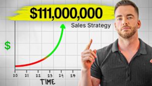 How to Sell a $2,500 Offer Using DMs and Boosted Posts
