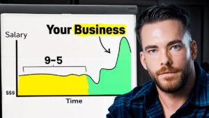 How to Start a Business While Working a 9 to 5