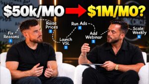 How I'd Take a $50K a Month Business to $100K a Month