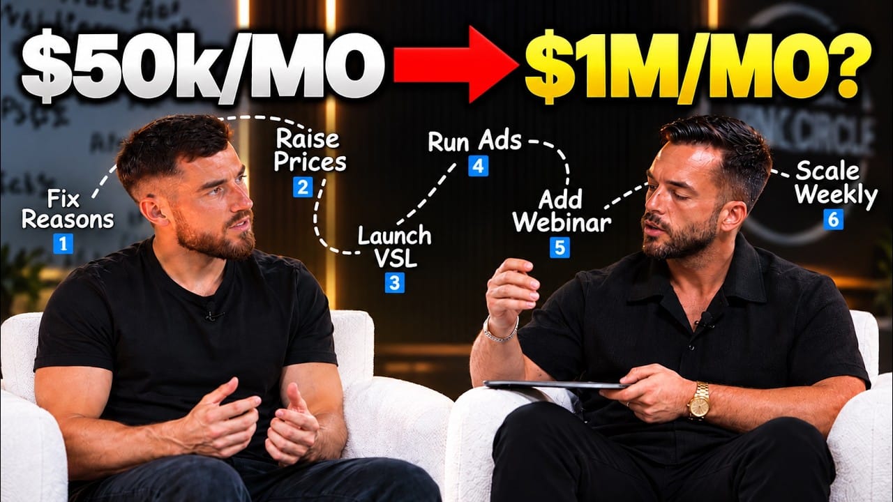 How I'd Take a $50K a Month Business to $100K a Month