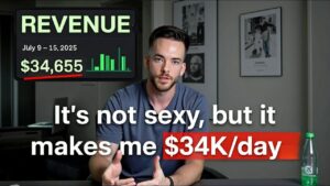 The Retargeting Ad Funnel Behind $34,000 Days